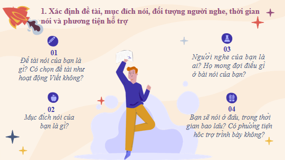 Giáo án điện tử bài Trình bày so sánh, đánh giá hai tác phẩm truyện, kí hoặc kịch | PPT Văn 12 Chân trời sáng tạo