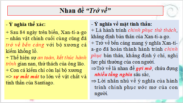 Giáo án điện tử bài Trở về | PPT Văn 12 Kết nối tri thức