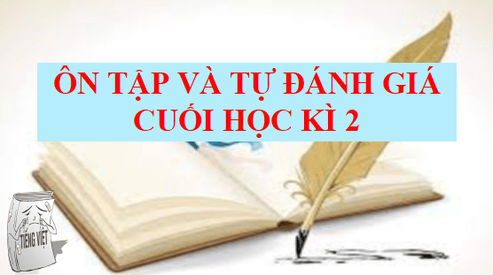 Giáo án điện tử bài Tự đánh giá cuối học kì 2 | PPT Văn 12 Cánh diều