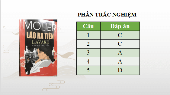 Giáo án điện tử bài Tiền tội nghiệp của tôi ơi | PPT Văn 12 Cánh diều