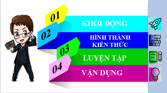 Giáo án điện tử bài Văn hoc và tác dụng chiều sâu trong việc xây dựng nhân cách văn hóa con người | PPT Văn 12 Cánh diều