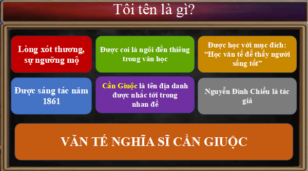 Giáo án điện tử bài Văn tế nghĩa sĩ Cần Giuộc | PPT Văn 12 Cánh diều