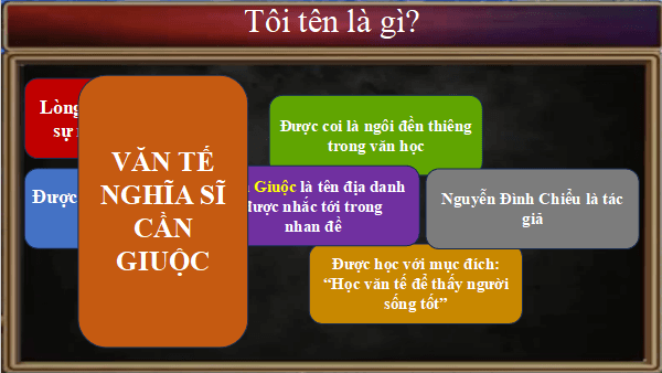 Giáo án điện tử bài Văn tế nghĩa sĩ Cần Giuộc | PPT Văn 12 Cánh diều