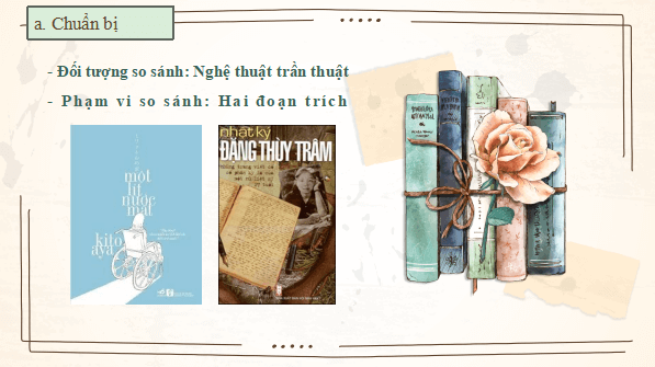 Giáo án điện tử bài Viết bài nghị luận so sánh, đánh giá hai tác phẩm kí | PPT Văn 12 Cánh diều