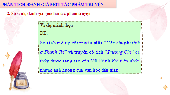 Giáo án điện tử bài Viết bài nghị luận so sánh, đánh giá hai tác phẩm truyện | PPT Văn 12 Cánh diều