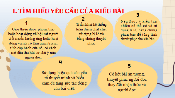 Giáo án điện tử bài Viết bài phát biểu trong lễ phát động một phong trào hoặc một hoạt động xã hội | PPT Văn 12 Kết nối tri thức