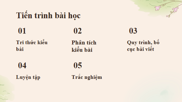 Giáo án điện tử bài Viết thư trao đổi về một vấn đề đáng quan tâm | PPT Văn 12 Chân trời sáng tạo