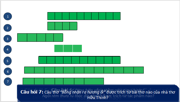 Giáo án điện tử bài Vội vàng | PPT Văn 12 Kết nối tri thức