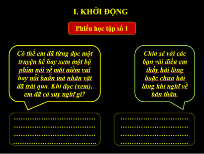 Giáo án điện tử Bài học đường đời đầu tiên | PPT Văn 6 Kết nối tri thức