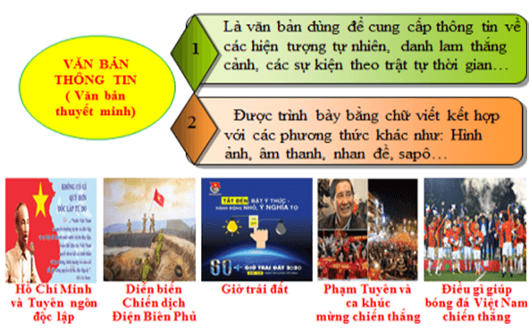 Giáo án bài Hồ Chí Minh và Tuyên ngôn Độc lập | Giáo án Ngữ văn 6 Cánh diều