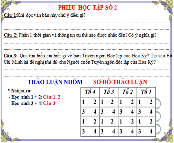 Giáo án bài Hồ Chí Minh và Tuyên ngôn Độc lập | Giáo án Ngữ văn 6 Cánh diều