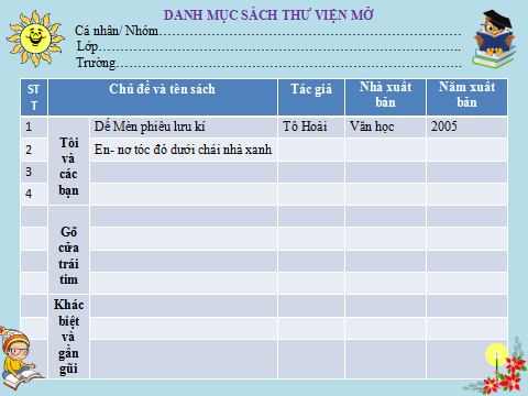 Giáo án bài Ngày hội với sách | Giáo án Ngữ văn 6 Kết nối tri thức