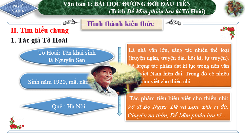 Giáo án điện tử Bài học đường đời đầu tiên | PPT Văn 6 Cánh diều