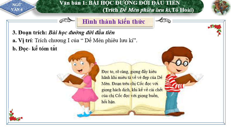 Giáo án điện tử Bài học đường đời đầu tiên | PPT Văn 6 Cánh diều