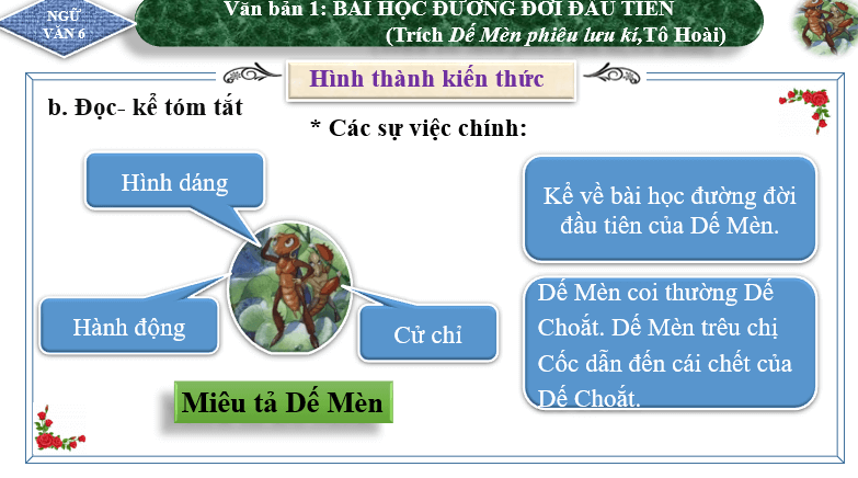 Giáo án điện tử Bài học đường đời đầu tiên | PPT Văn 6 Cánh diều