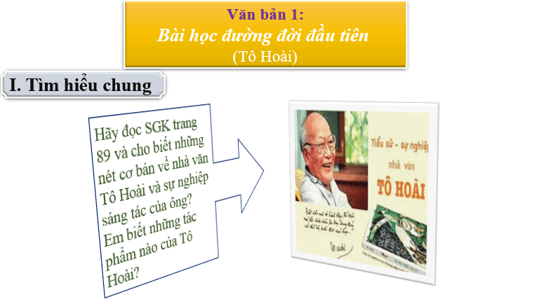 Giáo án điện tử Bài học đường đời đầu tiên | PPT Văn 6 Chân trời sáng tạo