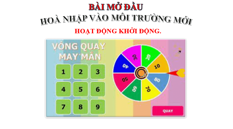 Giáo án điện tử Bài mở đầu: Hòa nhập vào môi trường mới | PPT Văn 6 Chân trời sáng tạo