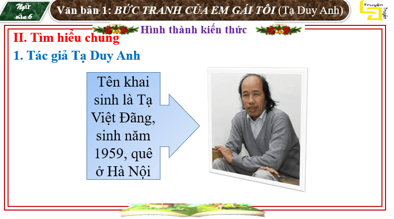 Giáo án điện tử bài Bức tranh của em gái tôi | PPT Văn 6 Cánh diều