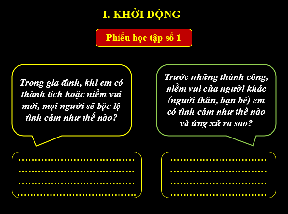 Giáo án điện tử bài Bức tranh của em gái tôi | PPT Văn 6 Kết nối tri thức