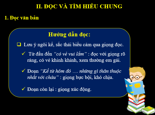 Giáo án điện tử bài Bức tranh của em gái tôi | PPT Văn 6 Kết nối tri thức