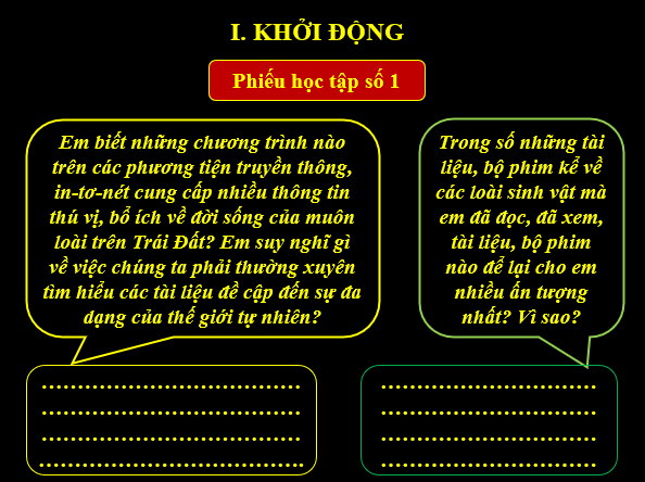 Giáo án điện tử bài Các loài chung sống với nhau như thế nào | PPT Văn 6 Kết nối tri thức