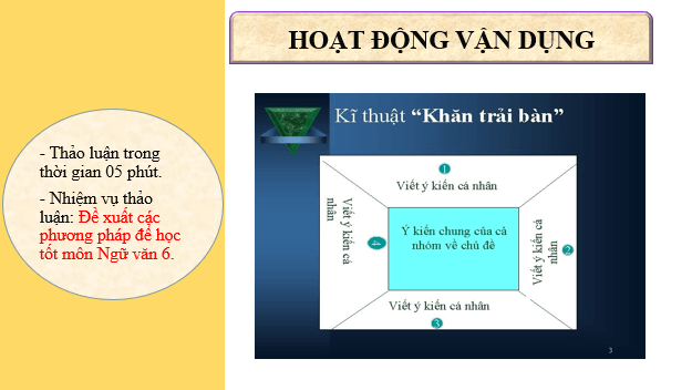 Giáo án điện tử bài Cấu trúc của sách Ngữ văn 6 | PPT Văn 6 Cánh diều