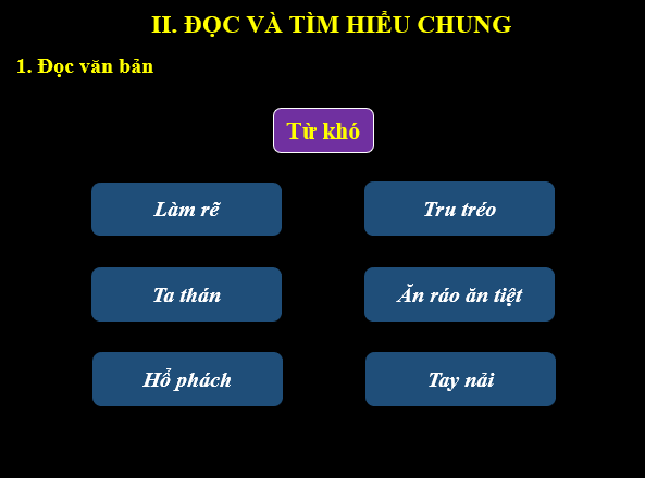 Giáo án điện tử bài Cây khế | PPT Văn 6 Kết nối tri thức