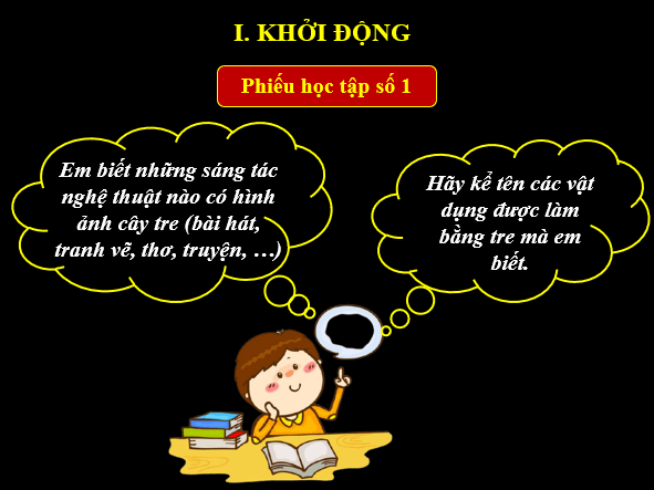 Giáo án điện tử bài Cây tre Việt Nam | PPT Văn 6 Kết nối tri thức