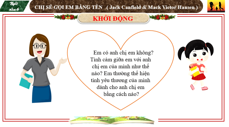 Giáo án điện tử bài Chị sẽ gọi em bằng tên | PPT Văn 6 Chân trời sáng tạo