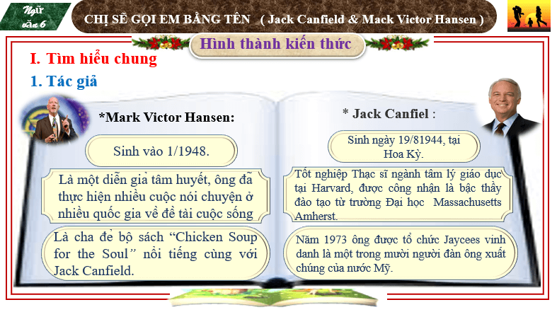 Giáo án điện tử bài Chị sẽ gọi em bằng tên | PPT Văn 6 Chân trời sáng tạo