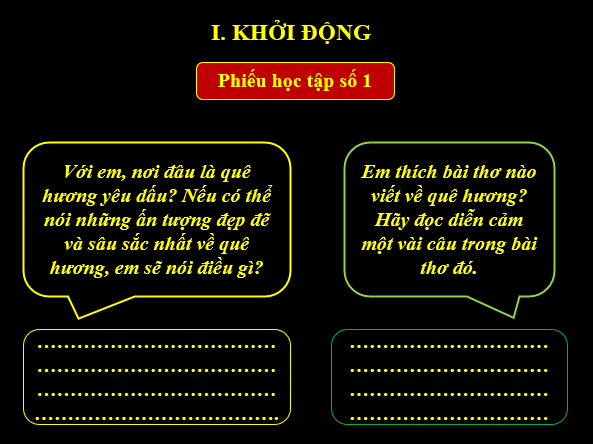 Giáo án điện tử bài Chùm ca dao về quê hương đất nước | PPT Văn 6 Kết nối tri thức