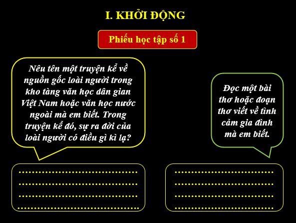 Giáo án điện tử bài Chuyện cổ tích về loài người | PPT Văn 6 Kết nối tri thức