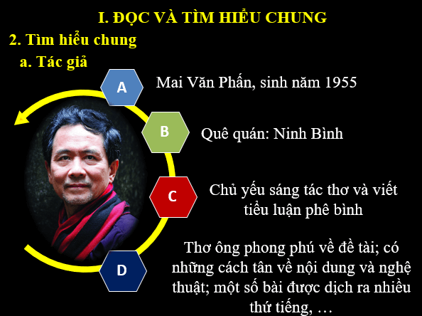 Giáo án điện tử bài Con chào mào | PPT Văn 6 Kết nối tri thức