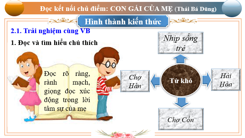 Giáo án điện tử bài Con gái của mẹ | PPT Văn 6 Chân trời sáng tạo