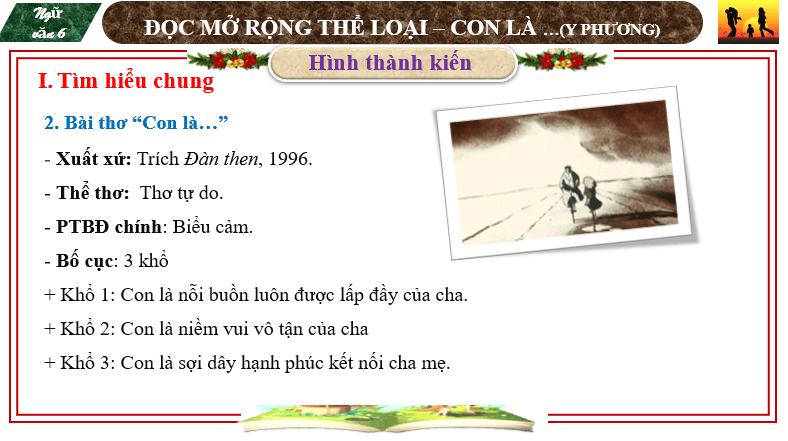 Giáo án điện tử bài Con là ... | PPT Văn 6 Chân trời sáng tạo