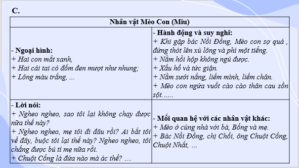 Giáo án điện tử bài Củng cố, mở rộng lớp 6 trang 33 | PPT Văn 6 Kết nối tri thức