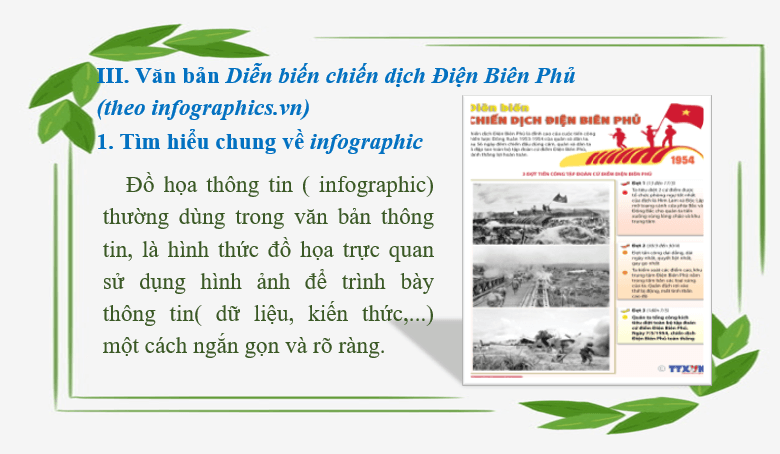 Giáo án điện tử bài Diễn biến Chiến dịch Điện Biên Phủ | PPT Văn 6 Cánh diều