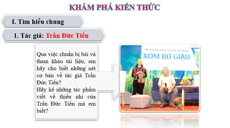 Giáo án điện tử bài Giọt sương đêm | PPT Văn 6 Chân trời sáng tạo