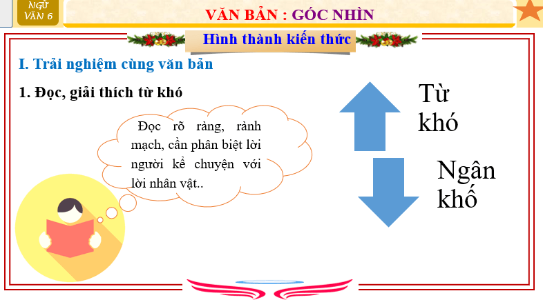 Giáo án điện tử bài Góc nhìn | PPT Văn 6 Chân trời sáng tạo