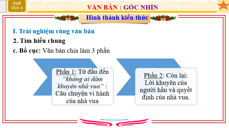 Giáo án điện tử bài Góc nhìn | PPT Văn 6 Chân trời sáng tạo