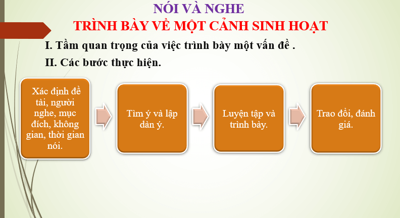 Giáo án điện tử bài Nói và nghe Kể lại một trải nghiệm của bản thân | PPT Văn 6 Chân trời sáng tạo