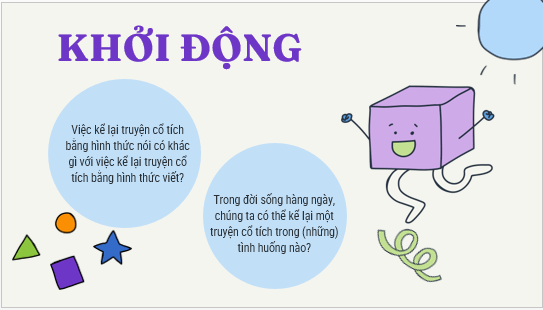 Giáo án điện tử bài Kể lại một truyện truyền thuyết hoặc cổ tích | PPT Văn 6 Cánh diều