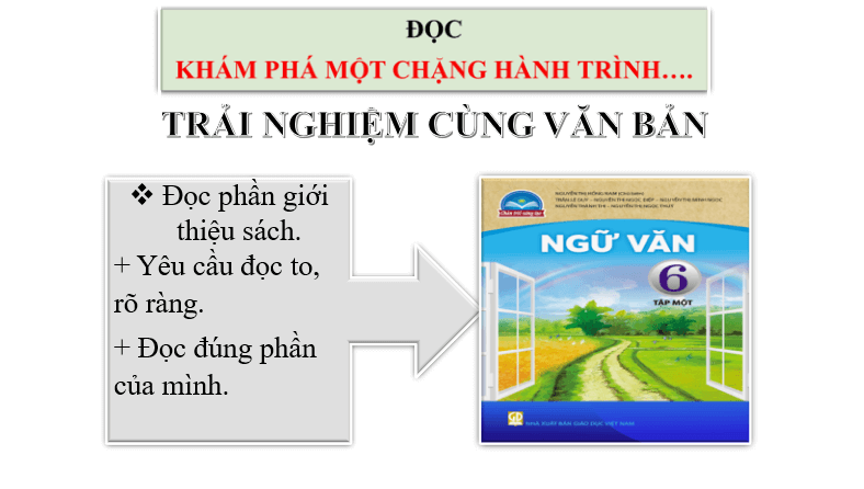 Giáo án điện tử bài Khám phá một chặng hành trình | PPT Văn 6 Chân trời sáng tạo