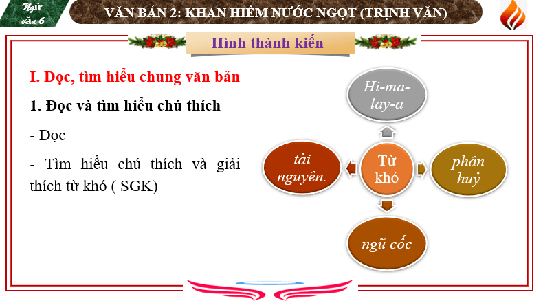 Giáo án điện tử bài Khan hiếm nước ngọt | PPT Văn 6 Cánh diều