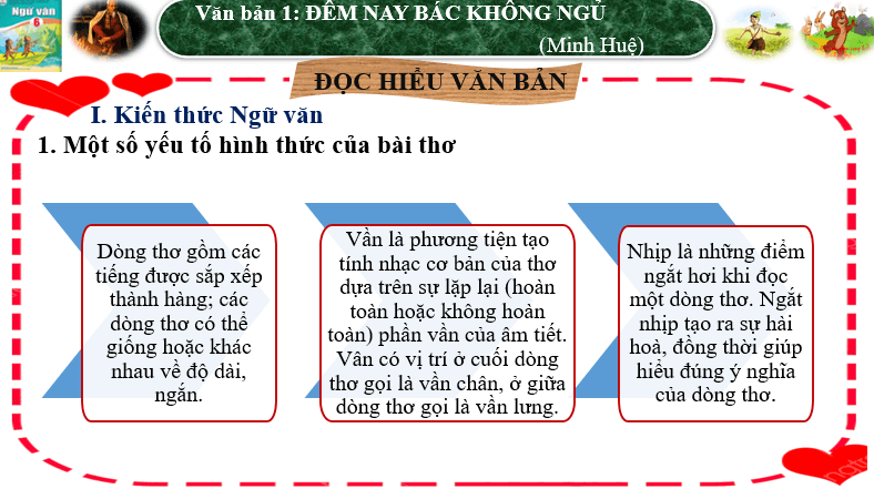 Giáo án điện tử bài Kiến thức ngữ văn trang 27 | PPT Văn 6 Cánh diều