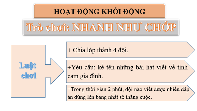 Giáo án điện tử bài Kiến thức ngữ văn trang 36 | PPT Văn 6 Cánh diều