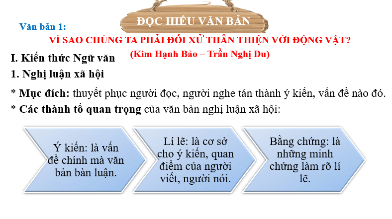 Giáo án điện tử bài Kiến thức ngữ văn trang 47 | PPT Văn 6 Cánh diều