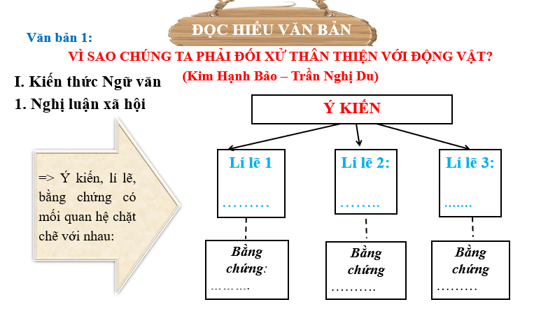 Giáo án điện tử bài Kiến thức ngữ văn trang 47 | PPT Văn 6 Cánh diều