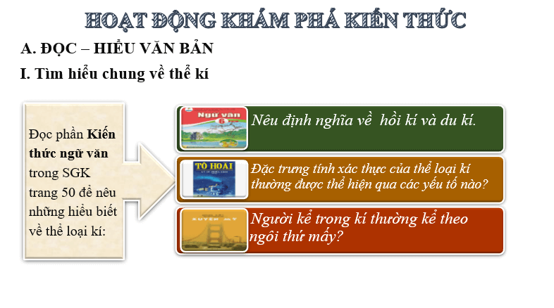 Giáo án điện tử bài Kiến thức ngữ văn trang 50 | PPT Văn 6 Cánh diều