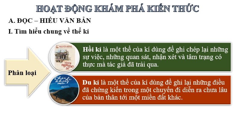 Giáo án điện tử bài Kiến thức ngữ văn trang 50 | PPT Văn 6 Cánh diều